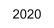 2020